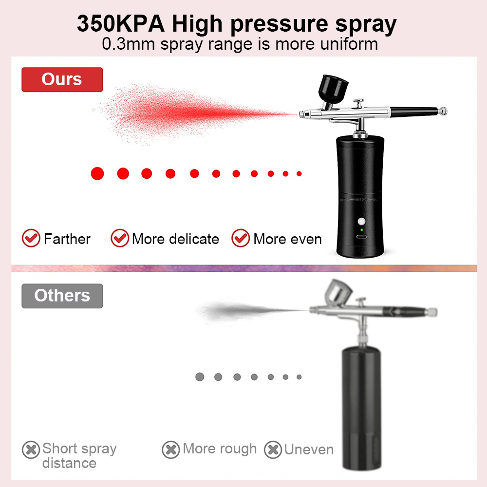 Компактный набор для аэрографи – обзор и цена Airbrush Kit With Mini Compressor