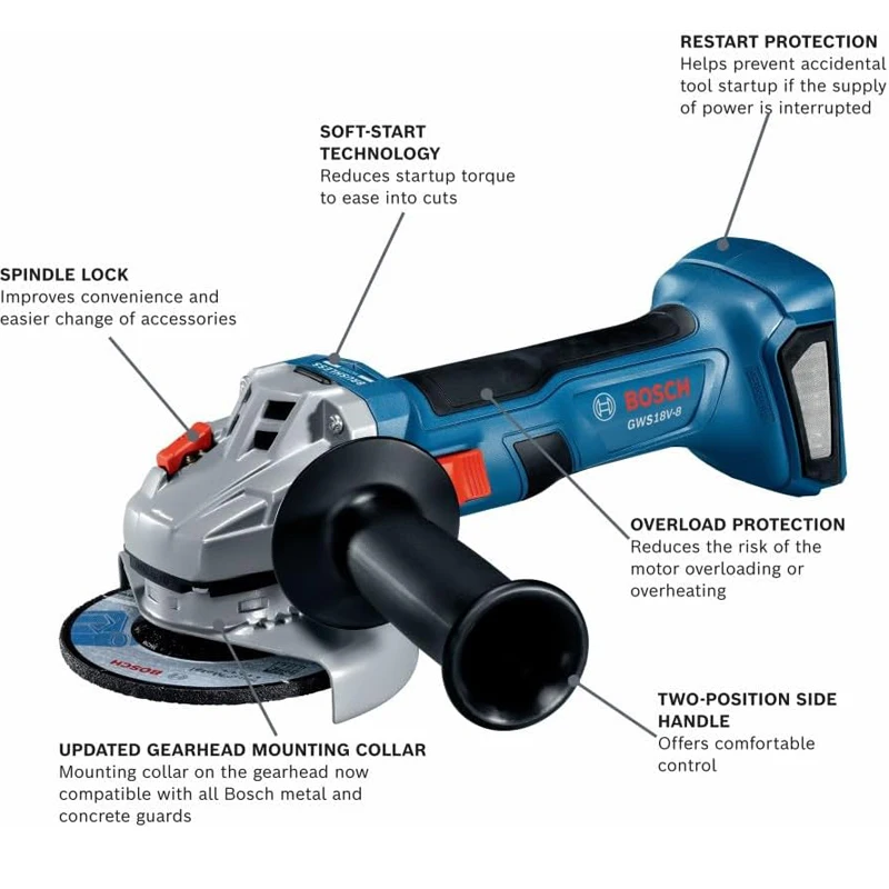Аккумуляторная угловая шлифмаш – обзор и цена Brushless Angle Grinder Battery Powered